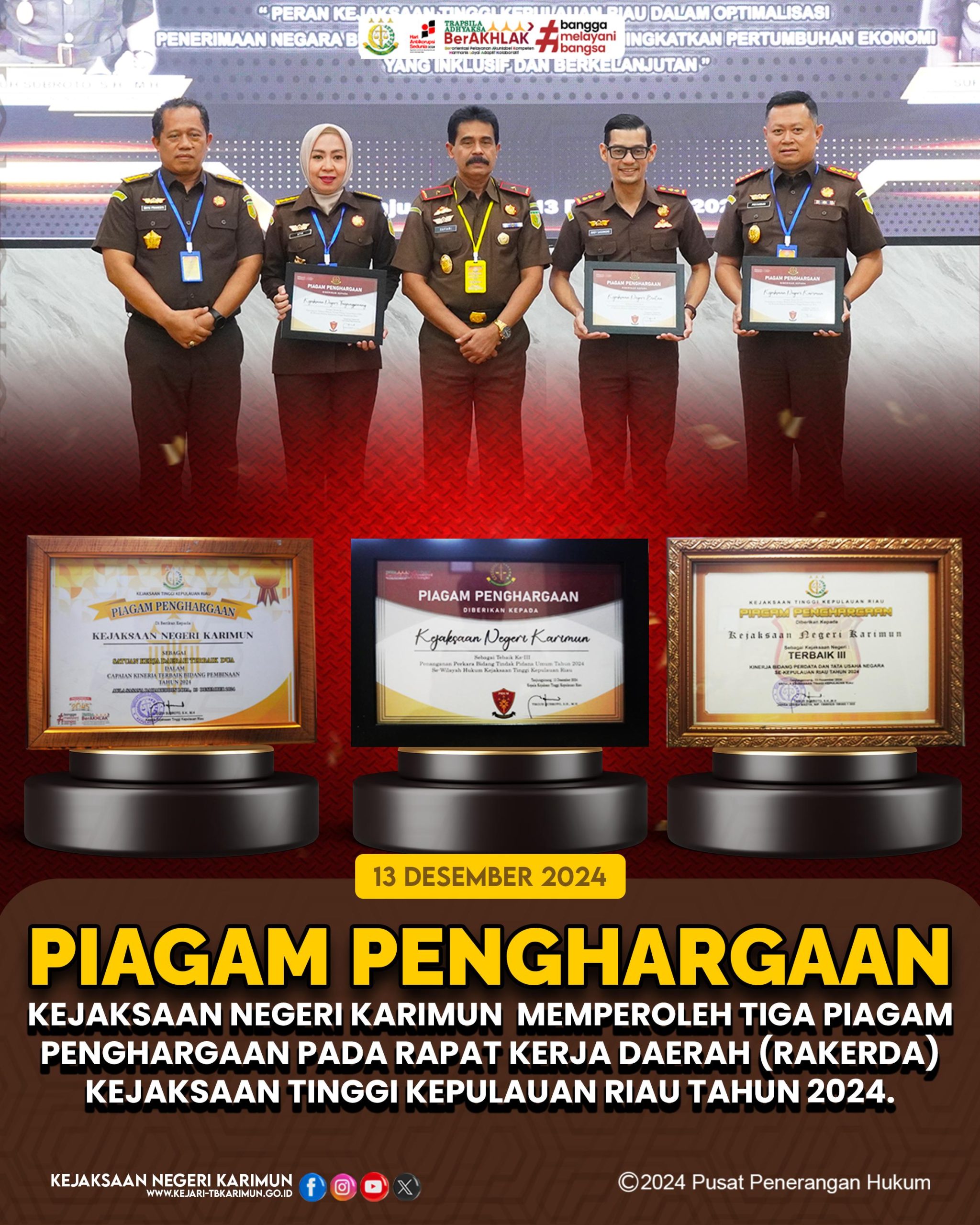 PENGHARGAAN RAKERDA